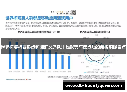 世界杯资格赛热点新闻汇总各队出线形势与焦点战役解析前瞻看点
