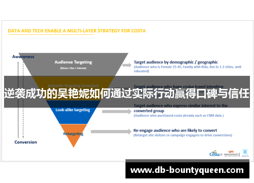 逆袭成功的吴艳妮如何通过实际行动赢得口碑与信任