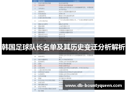 韩国足球队长名单及其历史变迁分析解析